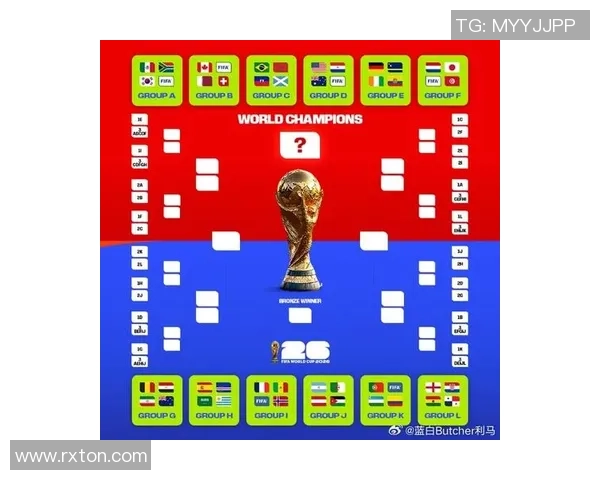 展望2026世界杯全球足球盛宴的激情与变革图景与未来趋势洞察